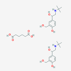 Albuterol adipate