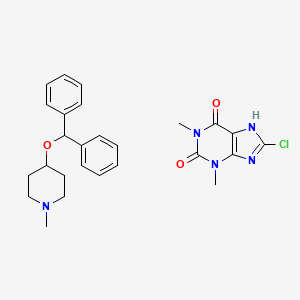 Piprinhydrinate