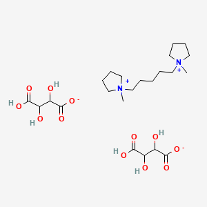 Pentolinium tartrate