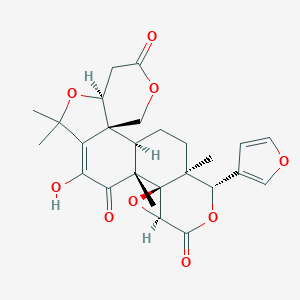 Evodol