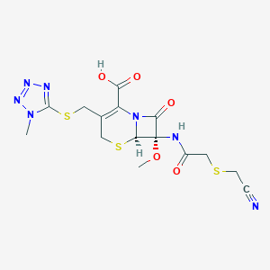 Cefmetazole