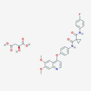 Cabozantinib S-malate